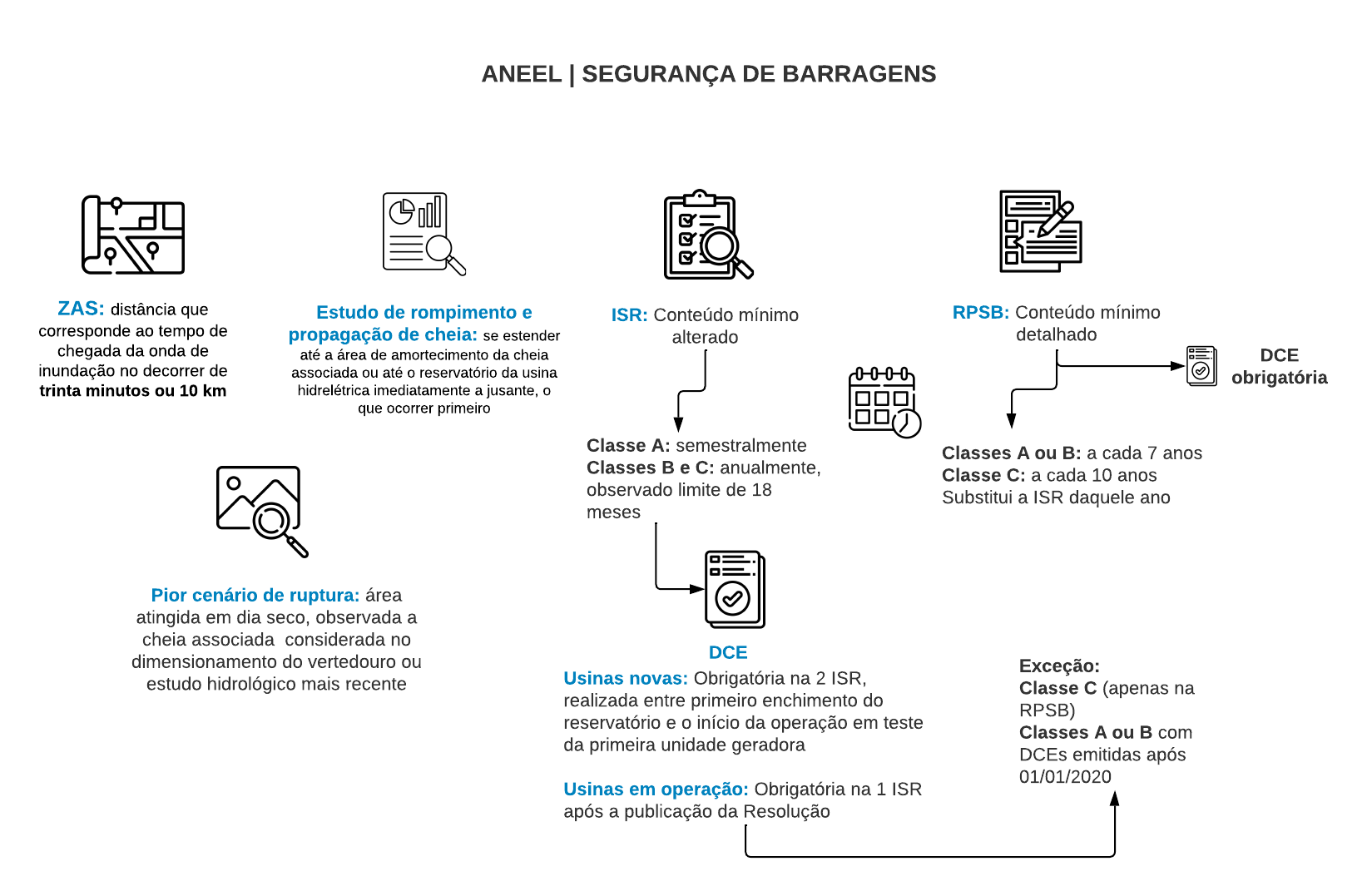 Diagrama em branco (13).png