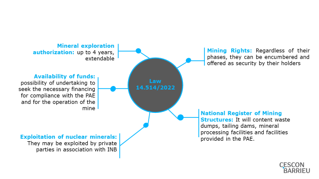 Informa Mineração Ing.png