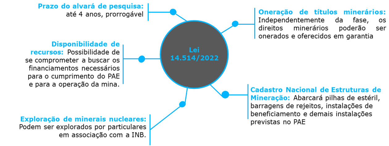 Informa Mineração.png