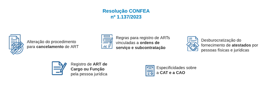 SISTEMA CONFEACREA.png