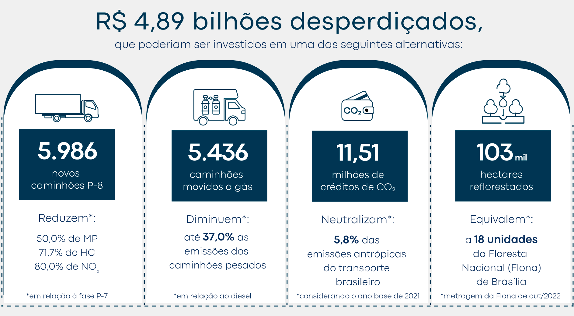 imagem_Estrada Verde.png